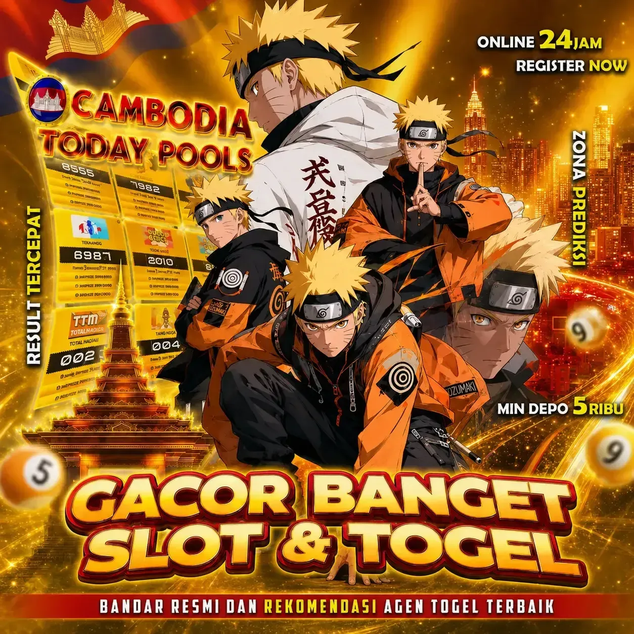 IndoSlot123